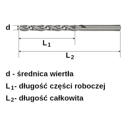 10x Wiertło HSS 1.5 do metalu